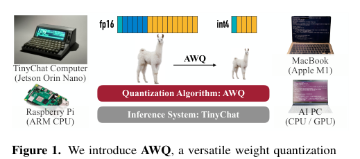AWQ：面向端侧 LLM 压缩与加速的激活感知权重量化（Activation-aware Weight Quantization）