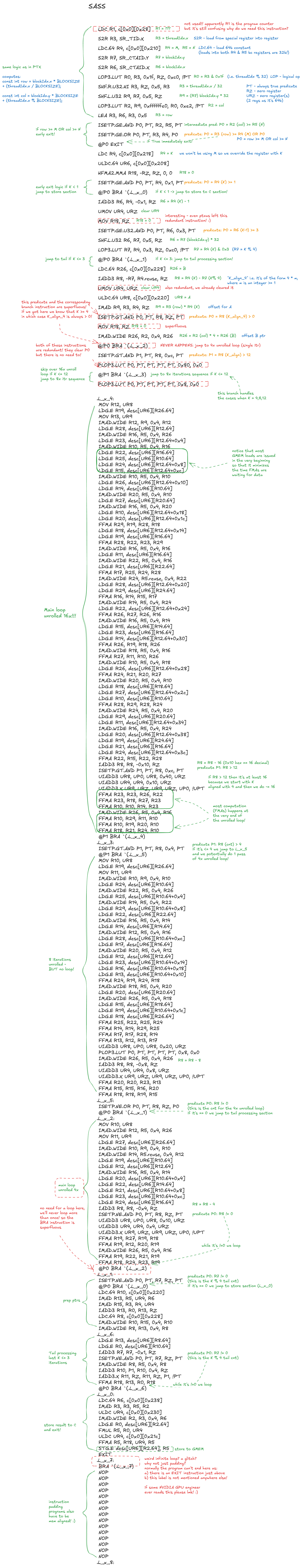 Figure 23: SASS code corresponding to naive matmul CUDA kernel