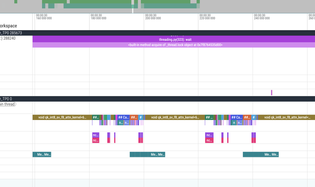 通过零开销逐层权重卸载技术将SGLang Diffusion wan2.2的推理速度加速60%