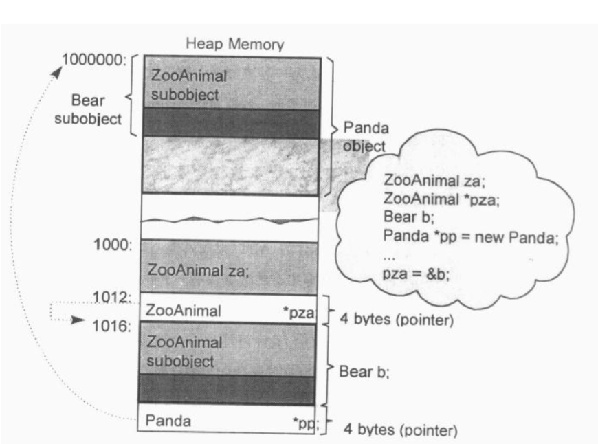 image-20210220153355200