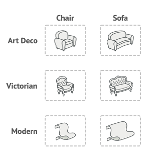 Product_families_and_their_variants